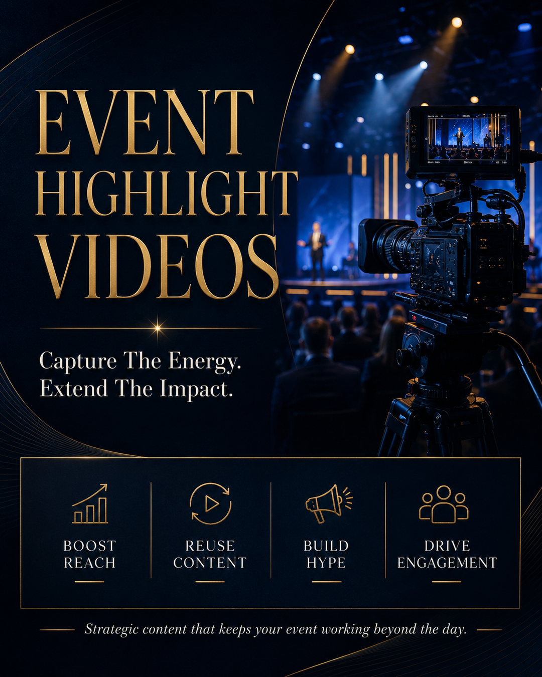 Event Highlight Videos